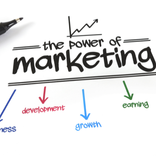 Marketing